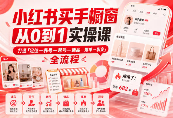 小红书买手橱窗从0到1实操课,打通「定位—养号—起号—选品—爆单—裂变」全流程-MFXUI中国站